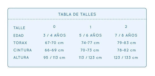 Disfraz De Hulk Linea Economica Original New Toys